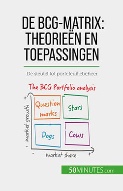 De BCG-matrix: theorieën en toepassingen - De sleutel tot portefeuillebeheer