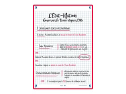 50 fiches de révision - 14,8 x 21 cm - Révision 2.0 Oxford - Petits carreaux - cadre rouge