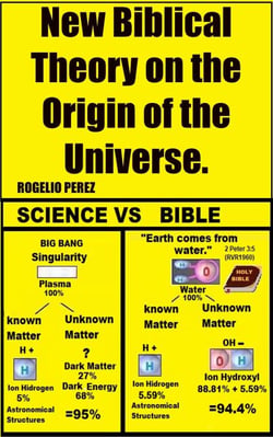 The New Biblical Theory on the Origin of the Universe
