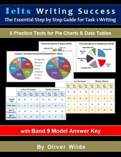 Ielts Writing Success. The Essential Step By Step Guide for Task 1 Writing.  8 Practice Tests for Pie Charts &amp; Data Tables. w/Band 9 Answer Key &amp; On-line Support.