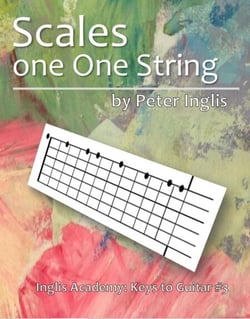 Scales on one String - Inglis Academy: Keys to Guitar, #3