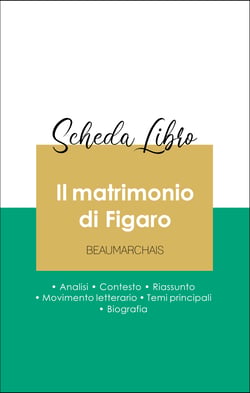 Scheda libro Il matrimonio di Figaro (analisi letteraria di riferimento e riassunto completo)