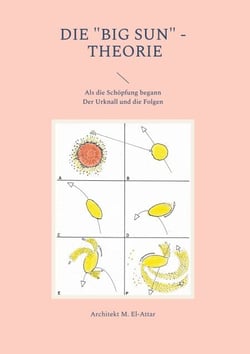 Die "Big Sun" - Theorie - Als die Schöpfung begann Der Urknall und die Folgen