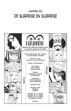One Piece édition originale - Chapitre 432 - De surprise en surprise