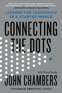 Connecting the Dots - Lessons for Leadership in a Startup World