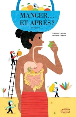 Manger… et après ? - La digestion