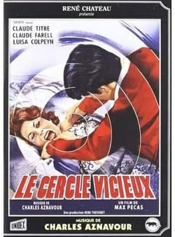 Le cercle vicieux