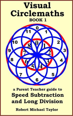 Visual Circlemaths Book 1 a Parent Teacher Guide to Speed Subtraction and Long Division