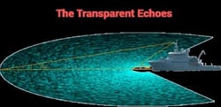 The Transparent Echoes