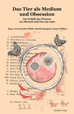 Das Tier als Medium und Obsession - Zur Politik des Wissens von Mensch und Tier um 1900