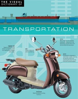 The Visual Dictionary of Transportation - Transportation