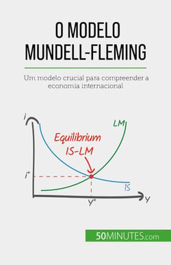 O modelo Mundell-Fleming - Um modelo crucial para compreender a economia internacional