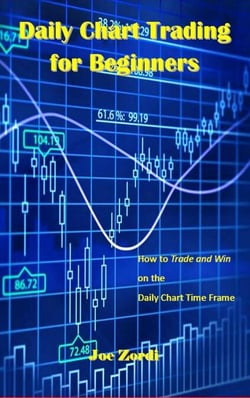 Daily Chart Trading for Beginners