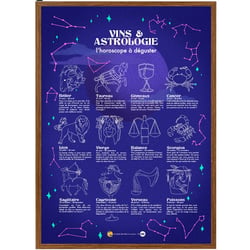 Affiche - Vins et Astrologie 