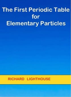 The First Periodic Table for Elementary Particles