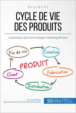 Cycle de vie des produits - Les phases-clés d'une stratégie marketing efficace