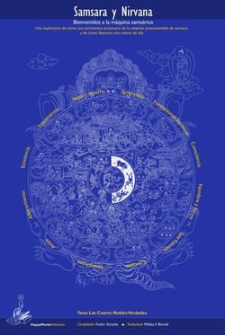 Samsara y Nirvana