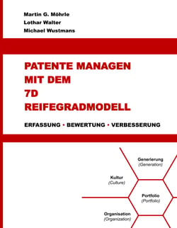 Patente managen mit dem 7D Reifegradmodell - Erfassung - Bewertung - Verbesserung