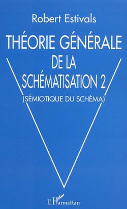 Théorie générale de la schématisation 2 - Sémiotique du schéma