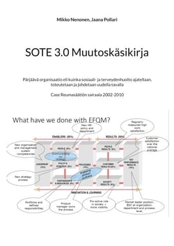 SOTE 3.0 Muutoskäsikirja - Pärjäävä organisaatio eli kuinka sosiaali- ja terveydenhuolto ajatellaan, toteutetaan ja johdetaan uudella tavalla. Case Reumasäätiön sairaala 2002-2010