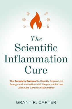 The Scientific Inflammation Cure