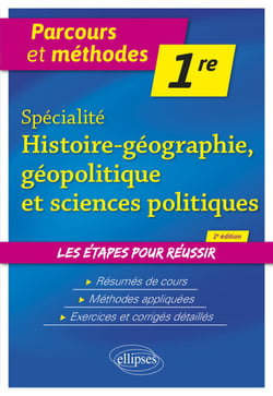 Spécialité Histoire-géographie, géopolitique et sciences politiques - 1re