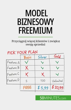 Model biznesowy freemium - Przyciągnij więcej klientów i zwiększ swoją sprzedaż
