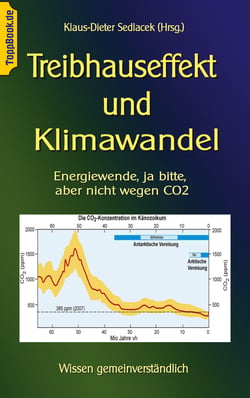 Treibhauseffekt und Klimawandel - Energiewende, ja bitte, aber nicht wegen CO2