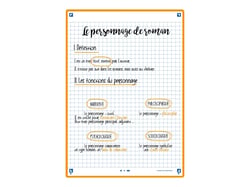50 fiches de révision - 14,8 x 21 cm - Révision 2.0 Oxford - Petits carreaux - cadre orange