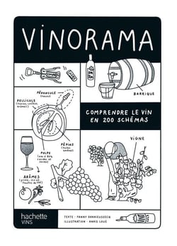 Vinorama - Comprendre le vin en 200 schémas
