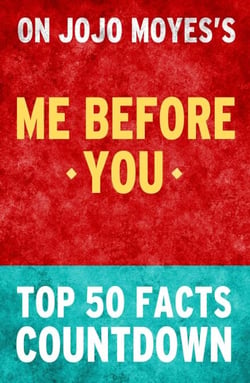 Me Before You by Jojo Moyes- Top 50 Facts Countdown