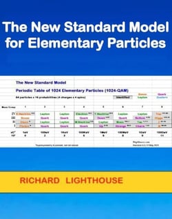 The New Standard Model for Elementary Particles