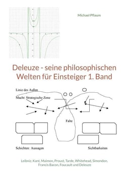 Deleuze - seine philosophischen Welten für Einsteiger 1. Band - Leibniz, Kant, Maimon, Proust, Tarde, Whitehead, Simondon, Francis Bacon, Foucault und Deleuze