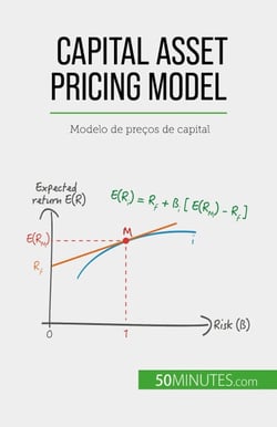Capital Asset Pricing Model - Modelo de preços de capital