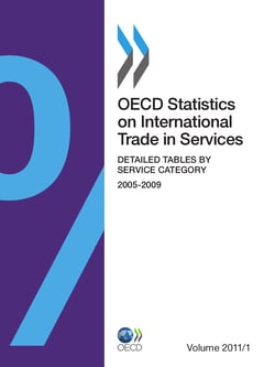 OECD Statistics on International Trade in Services, Volume 2011 Issue 1 - Detailed Tables by Service Category