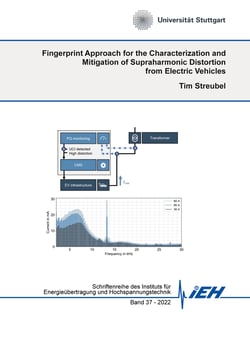 Fingerprint Approach for the Characterization and Mitigation of Supraharmonic Distortion from Electric Vehicles