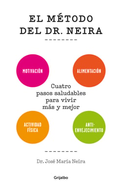 El método del Dr. Neira - Cuatro pasos saludables para vivir más y mejor