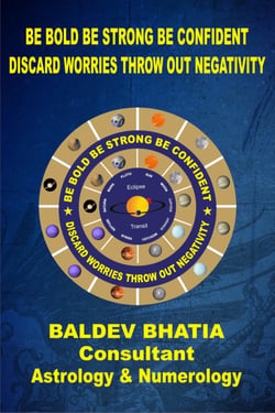 Be Bold Be Strong Be Confident - Discard Worries Throw out Negativity