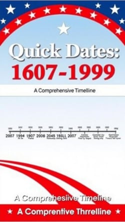 The US Quick Dates Between 1607s &amp; 1999s - United States History, #1