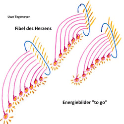 Fibel des Herzens - Energiebilder "to go"