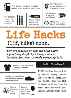Life Hacks - Any Procedure or Action That Solves a Problem, Simplifies a Task, Reduces Frustration, Etc. in One's Everyday Life