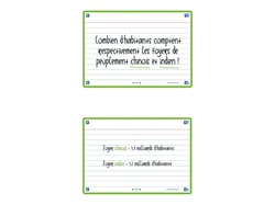 80 flashcards - 10,5 x 14,8 cm - Flash 2.0 Oxford - Ligné - cadre vert