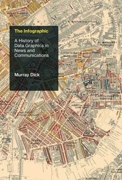 The Infographic - A History of Data Graphics in News and Communications