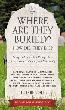 Where Are They Buried? - How Did They Die? Fitting Ends and Final Resting Places of the Famous, Infamous, and Noteworthy