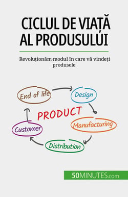 Ciclul de via?a al produsului - Revolu?ionam modul în care va vinde?i produsele