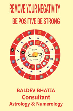 REMOVE YOUR NEGATIVITY - BE POSITIVE BE STRONG