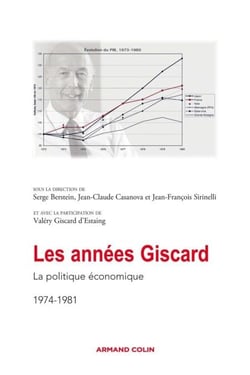 Les années Giscard - La politique économique 1974-1981