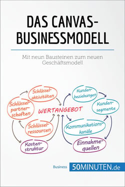 Das Canvas-Businessmodell - Mit neun Bausteinen zum neuen Geschäftsmodell