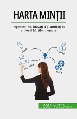 Harta min?ii - Organiza?i-va, inova?i ?i planifica?i cu ajutorul har?ilor mentale