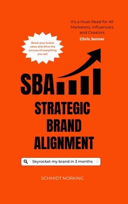 SBA - Strategic Brand Alignment - SBA, #1
